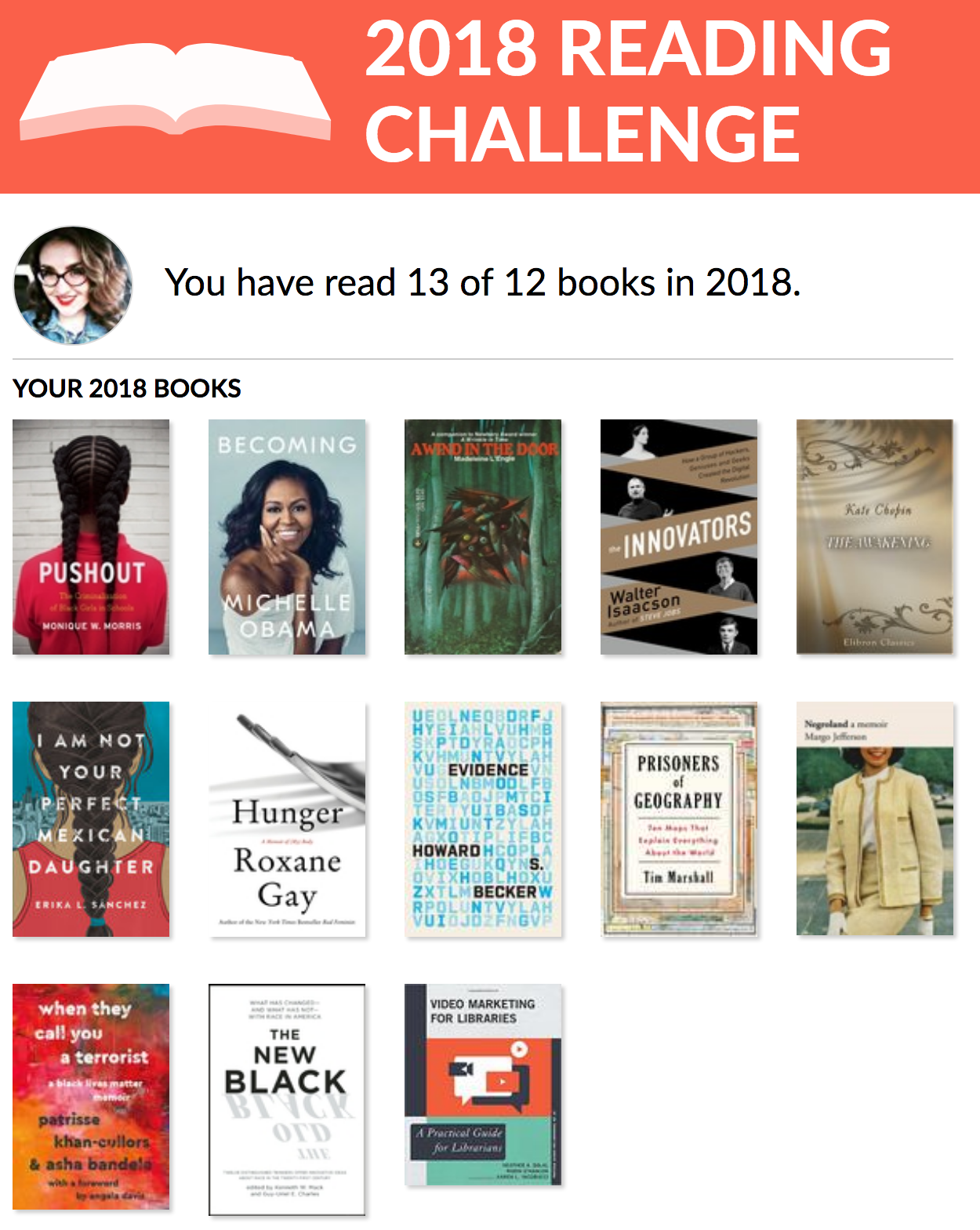 Image of 13 book covers with a caption that reads "2018 Reading Challenge: You have read 13 of 12 books in 2018."